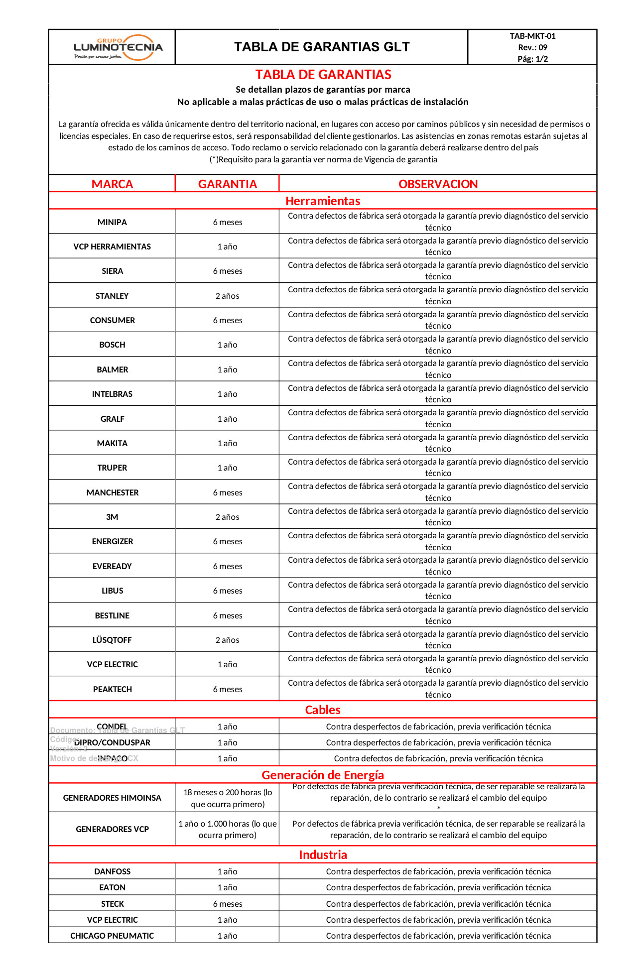 tabla de garantias Rev07 page 0001